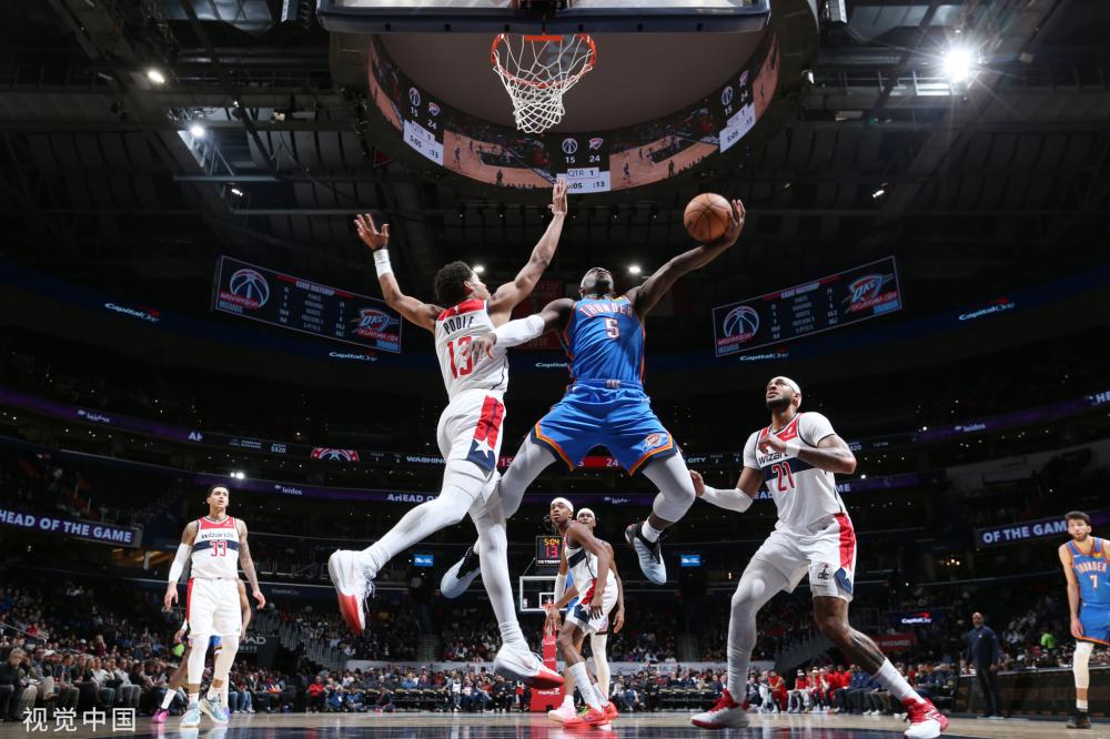 在NBA的